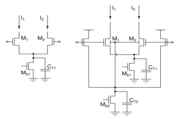 Buffered input stage